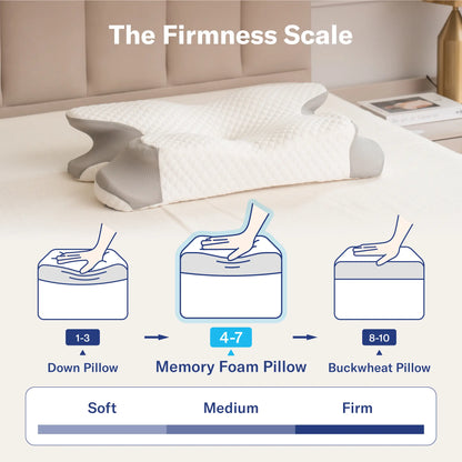 Contour Memory Foam Pillow | Neck Pain Relief